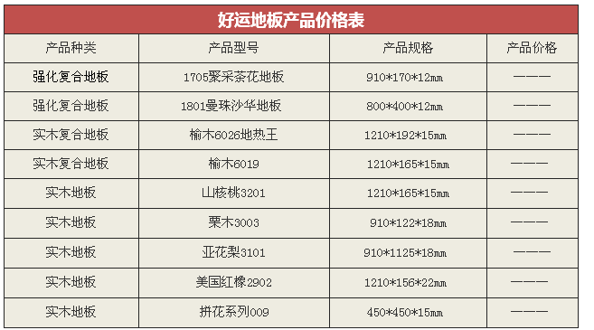 好运地板的价格