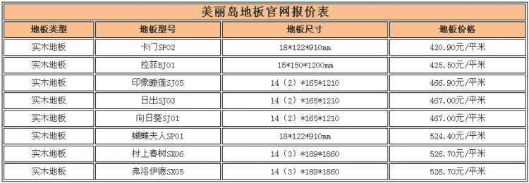 美丽岛地板价格