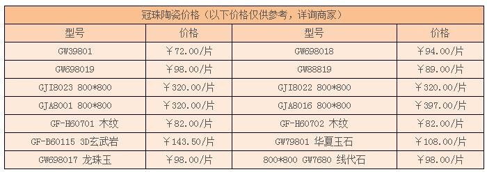 冠珠陶瓷价格