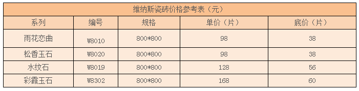 维纳斯瓷砖价格表