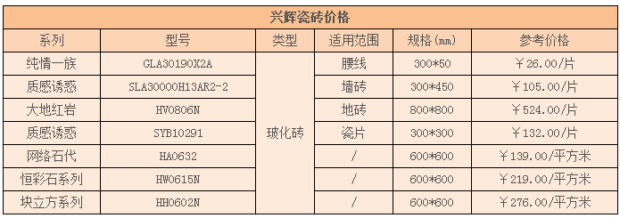 兴辉瓷砖价格