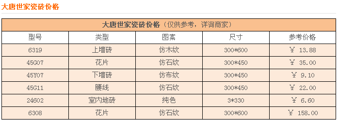 大唐世家瓷砖价格表