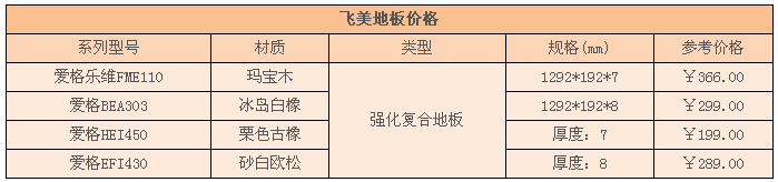 飞美地板价格