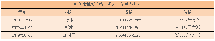 好美家地板价格