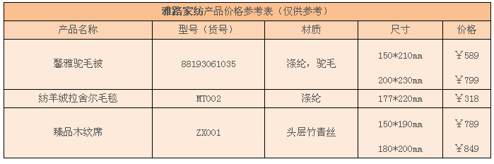 雅路家纺价格