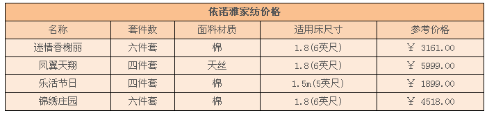 依诺雅家纺价格