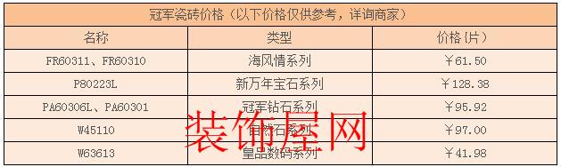 冠军瓷砖价格表