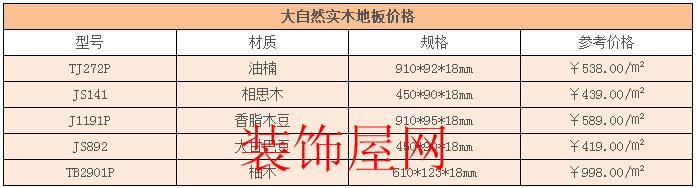 大自然实木地板价格表