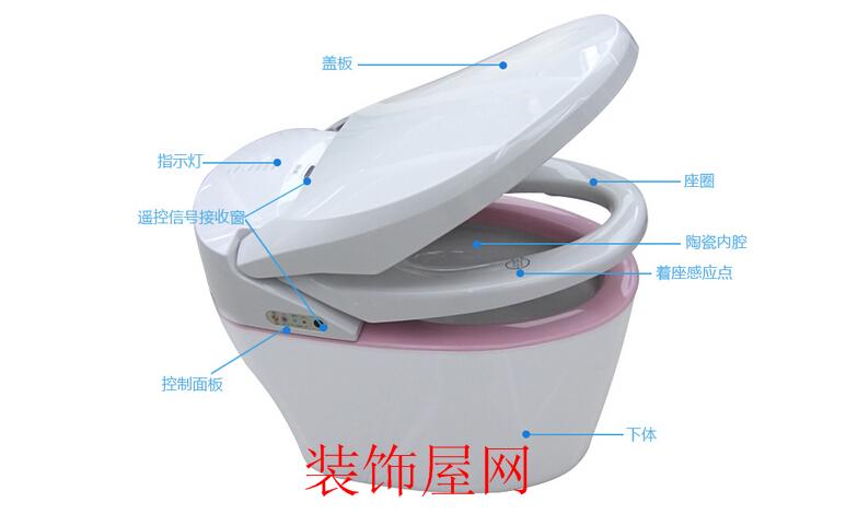 无水箱马桶怎么样 无水箱马桶好吗