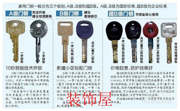 日照市：超B级、C级防盗锁芯入户惠民活动启动