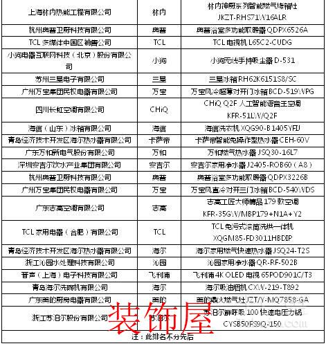 2016年中国家电年度发布盛典成功召开